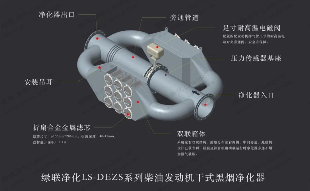 星空真人净化第三代干式黑烟净化器
