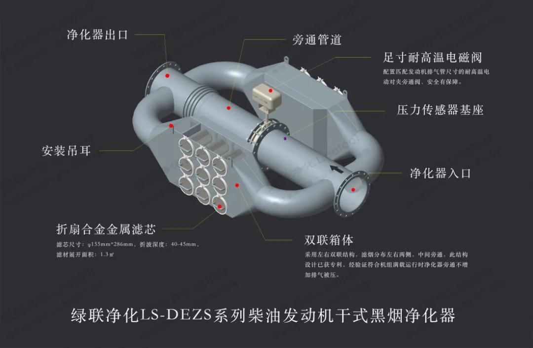 星空真人净化LS-DEZS系列柴油发动机干式黑烟净化器